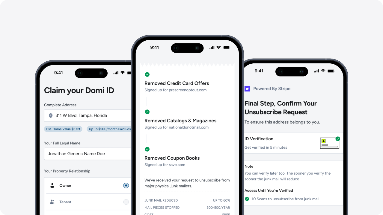 Redesigning The Onboarding Experience To Align With User Needs, Increasing The Completion Rate